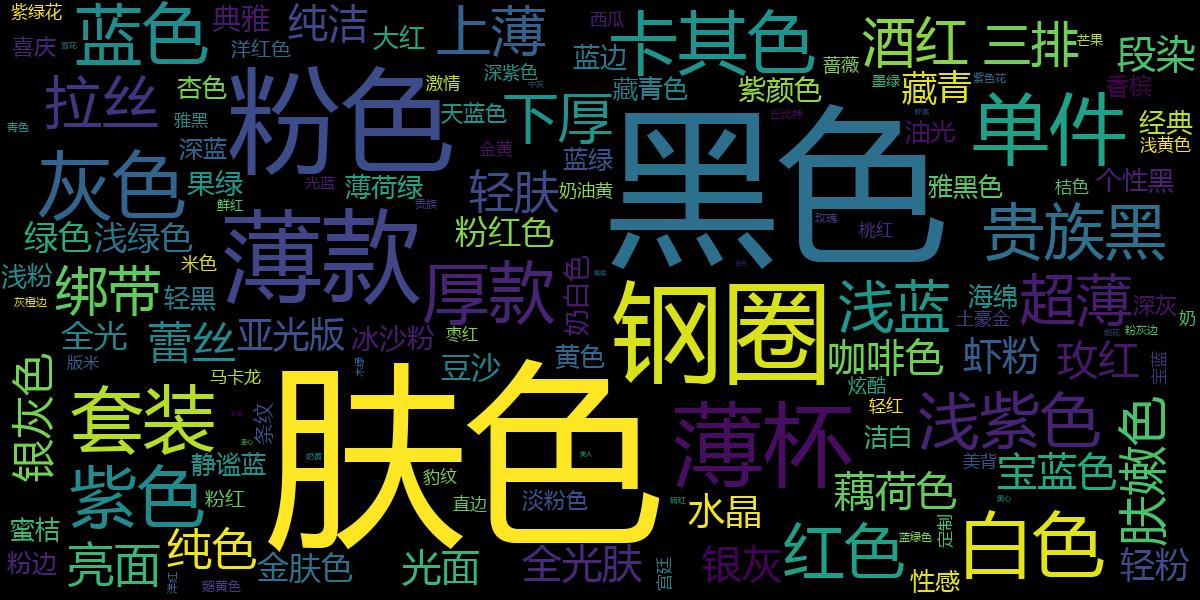 【技术篇】关于女性文胸尺码的深入探讨及相关知识整合-轻刻年轮