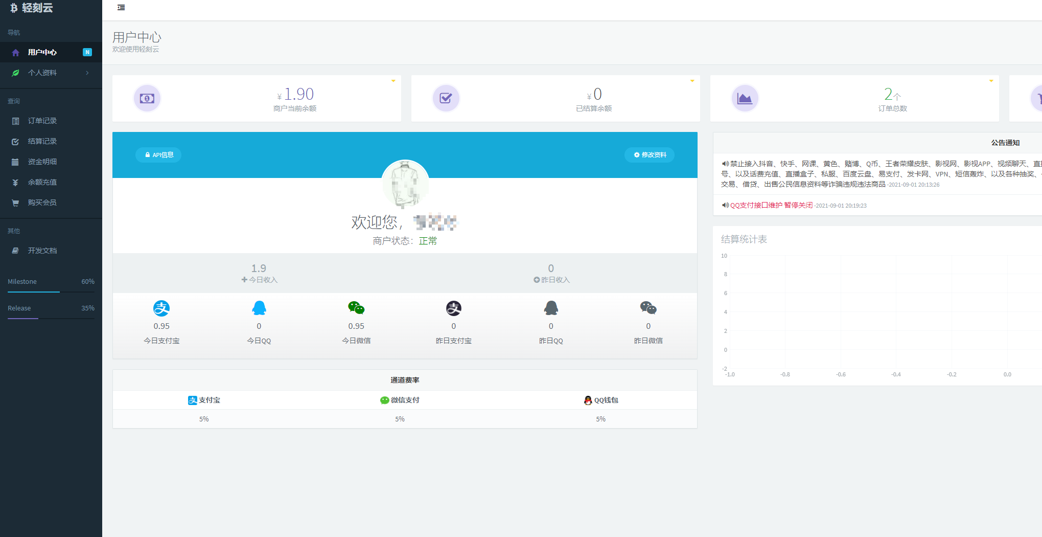 图片[4]-轻刻云-免签约支付平台易支付官网稳定代收网-轻刻年轮