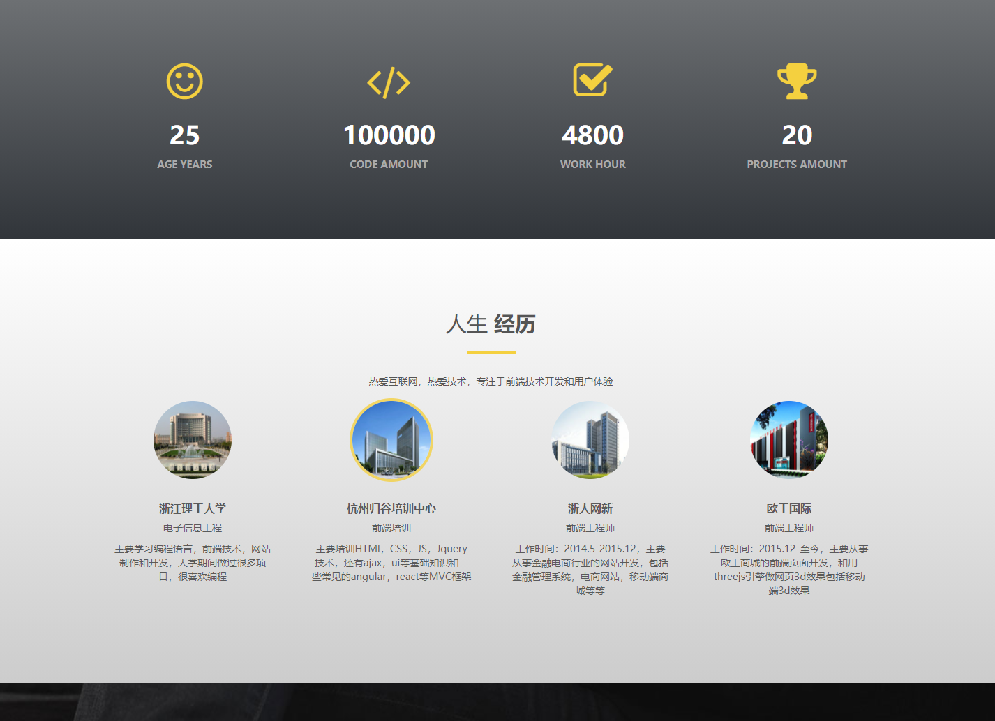 图片[2]-HTML5高端个人简历自适应模板-轻刻年轮