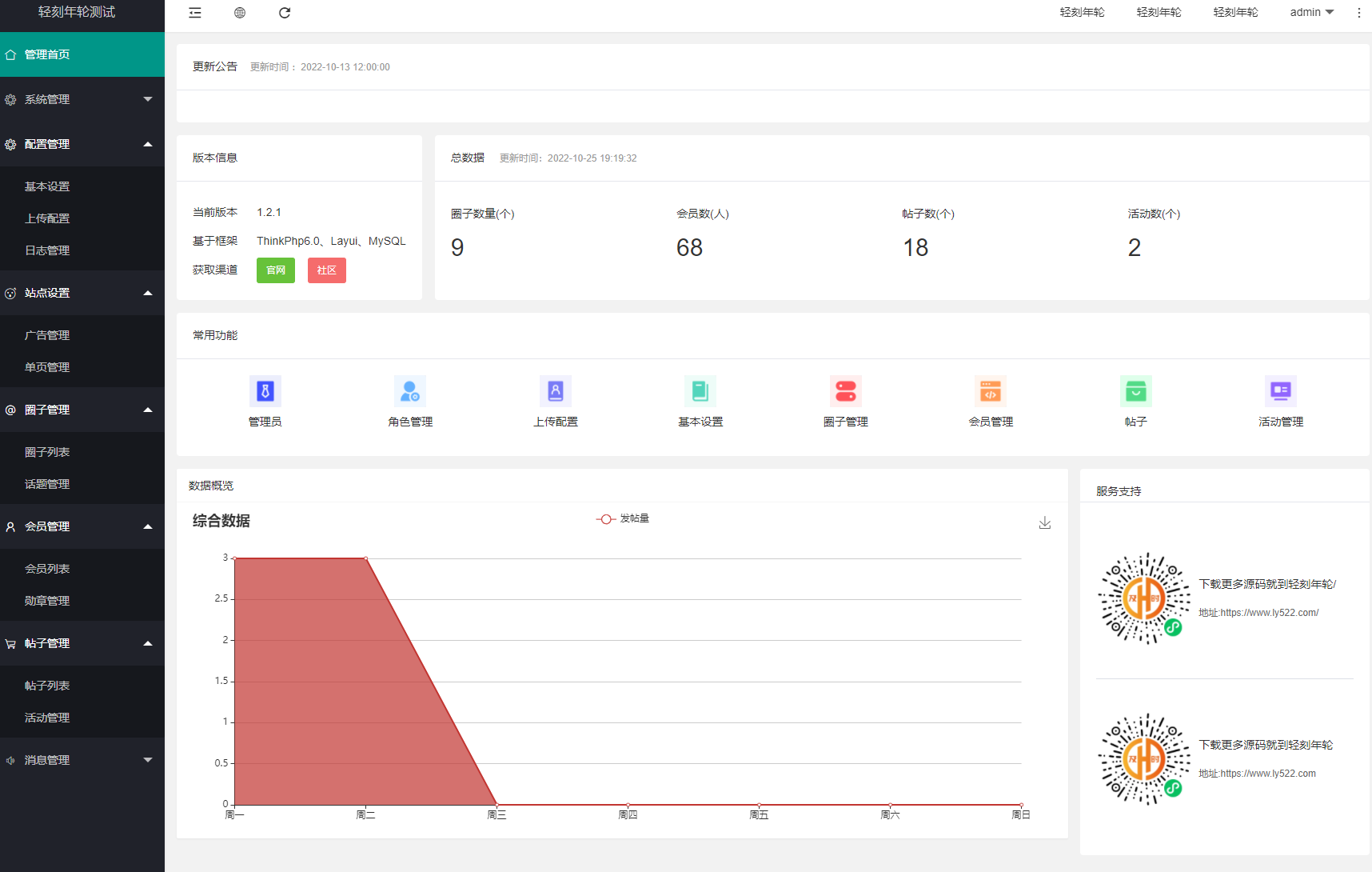 图片[4]-聊天圈子交友、博客、社交、陌生人社交即时聊天论坛社区uniapp开发多端程序源码-轻刻年轮