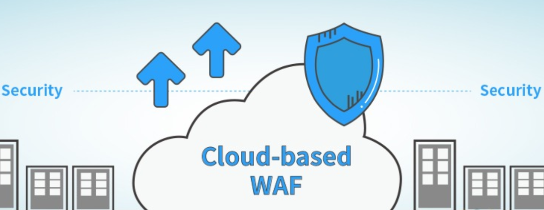 图片[2]-WAF防护是什么意思？WAF究竟包含哪些内容？-轻刻年轮